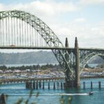 Practice Areas of Goldberg & Loren Oregon Accident Lawyers